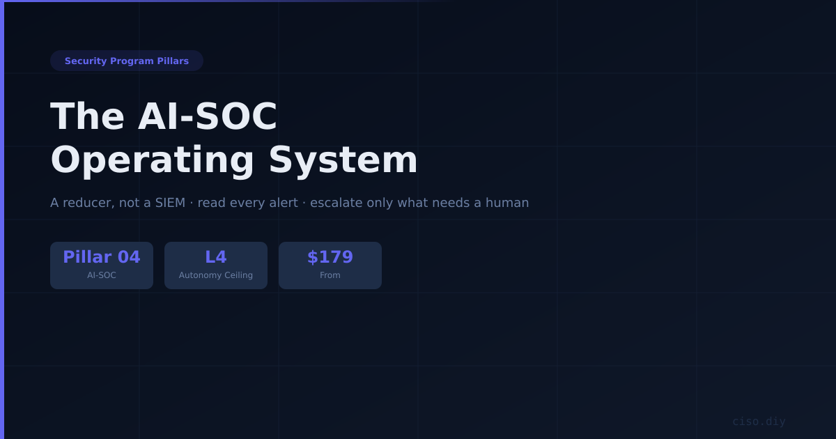 Pillar 04 — The AI-SOC Operating System preview