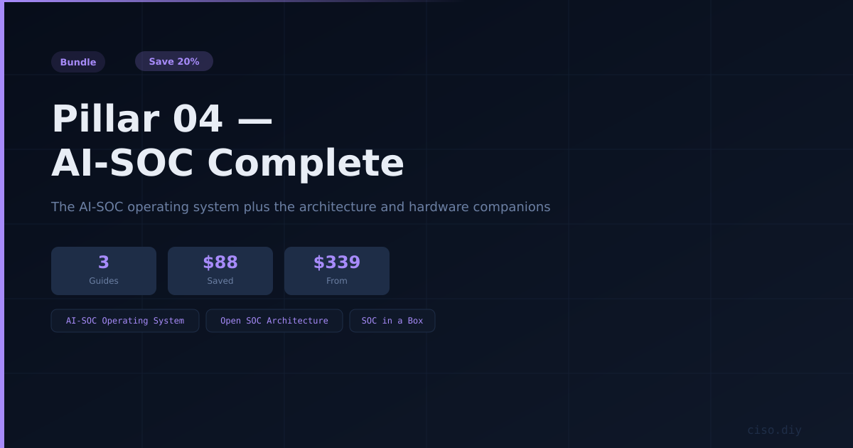 Pillar 04 — AI-SOC Complete