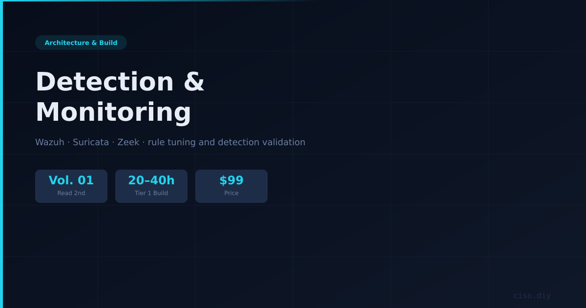 Build Series Vol. 01 — Detection & Monitoring