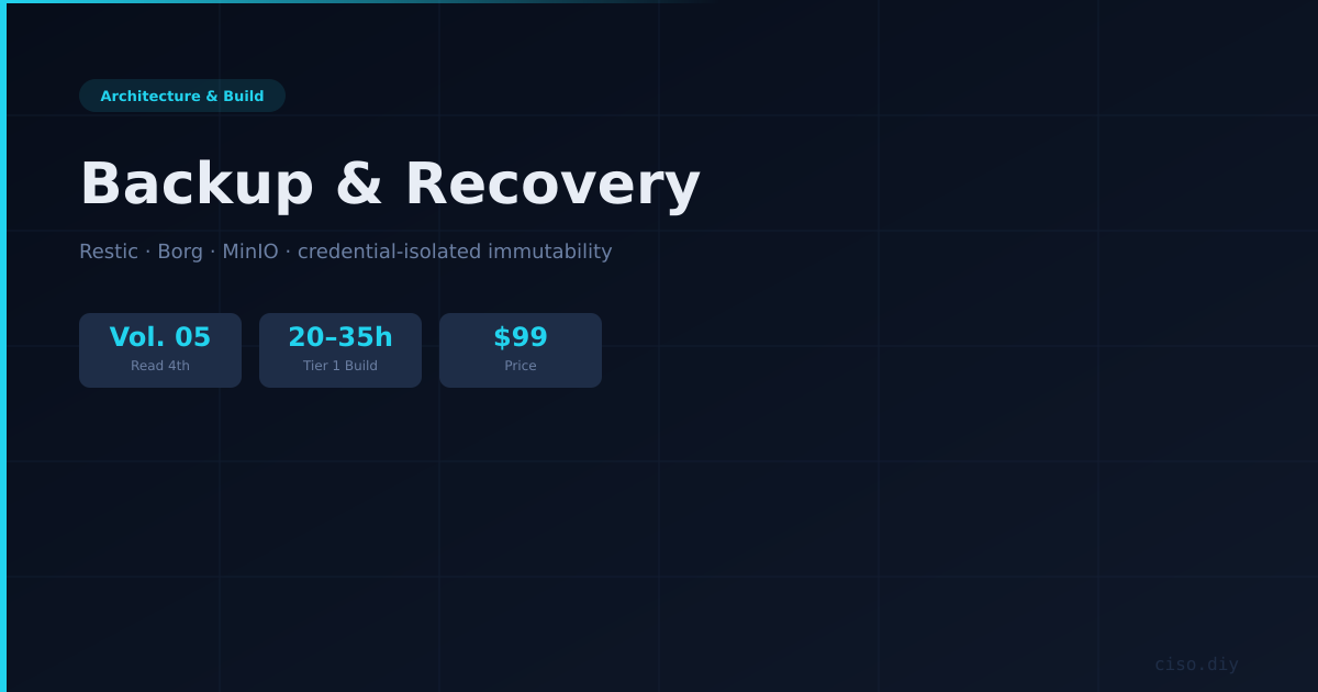 Build Series Vol. 05 — Backup & Recovery