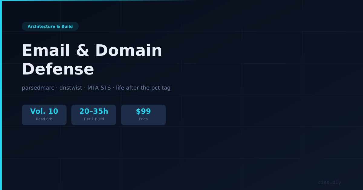 Build Series Vol. 10 — Email & Domain Defense preview