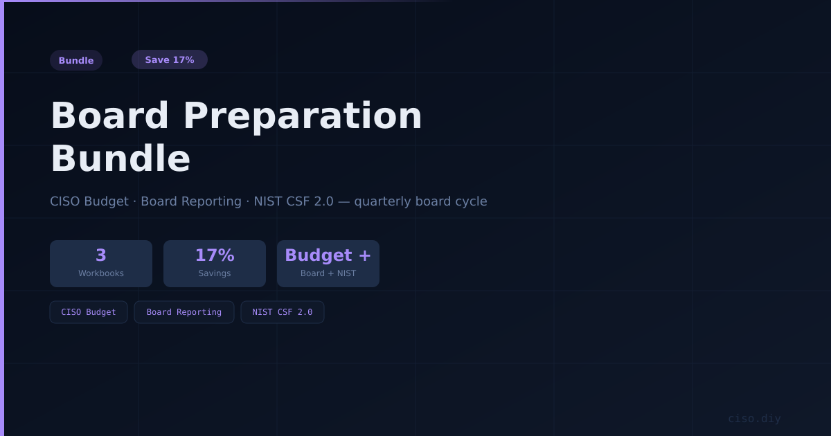 Board Preparation Bundle preview