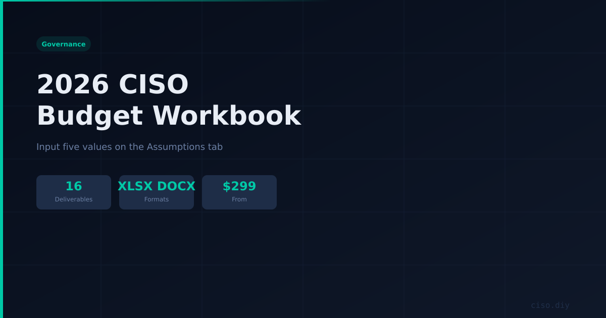 2026 CISO Budget Workbook