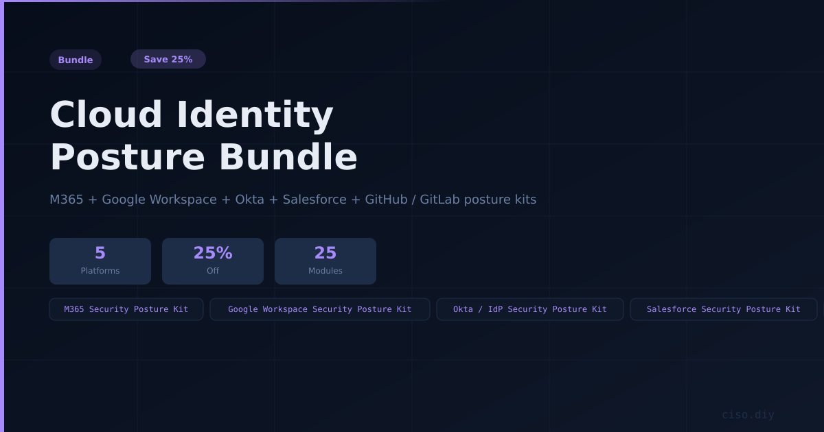 Cloud Identity Posture Bundle preview