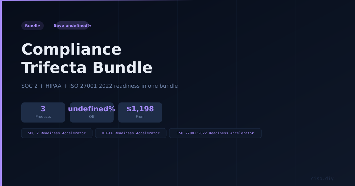 Compliance Trifecta Bundle