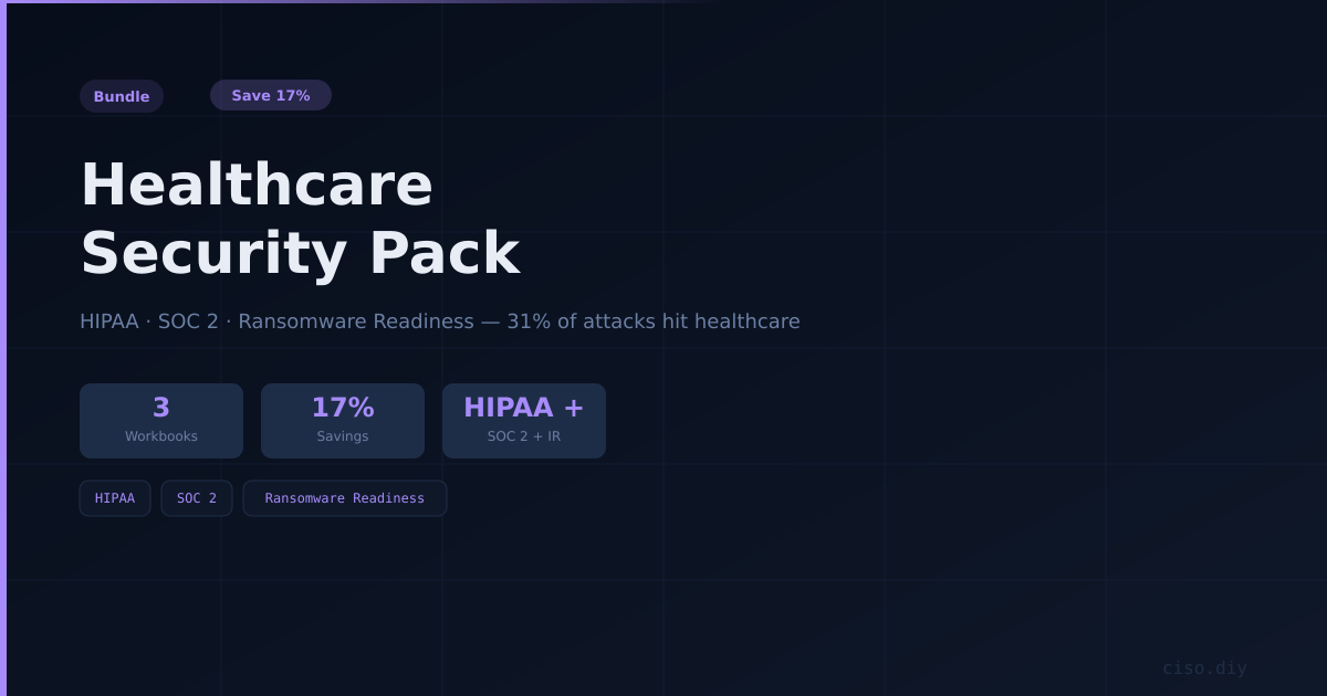 Healthcare Security Pack preview