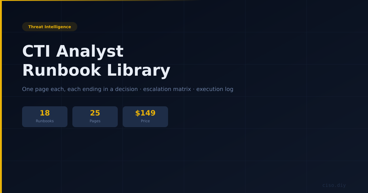 CTI Analyst Runbook Library