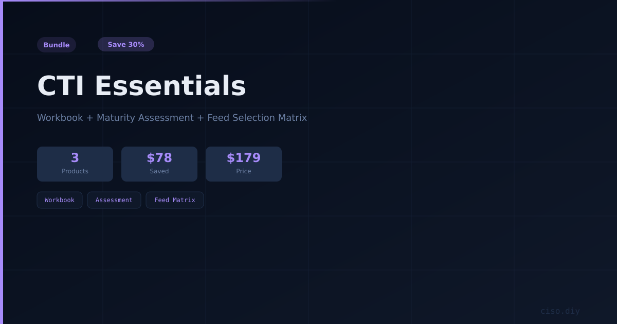 CTI Essentials preview