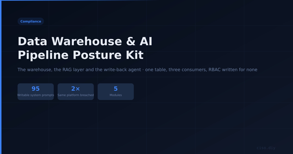 Enterprise Data Warehouse & AI Pipeline Security Posture Kit preview