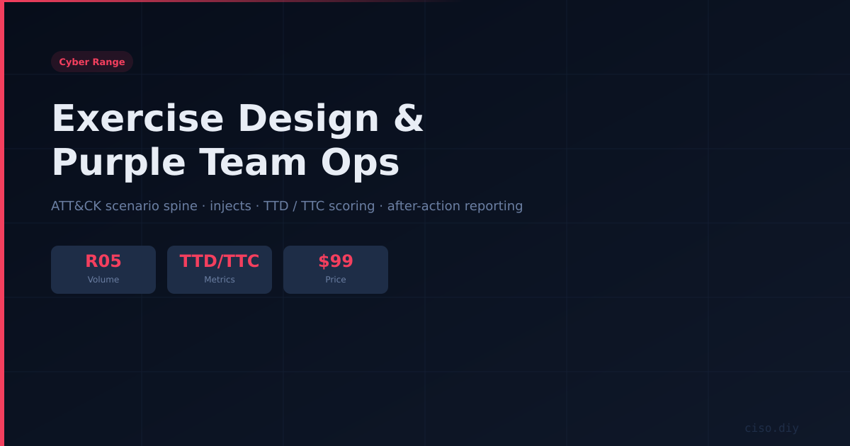 R05 — Exercise Design & Purple Team Operations