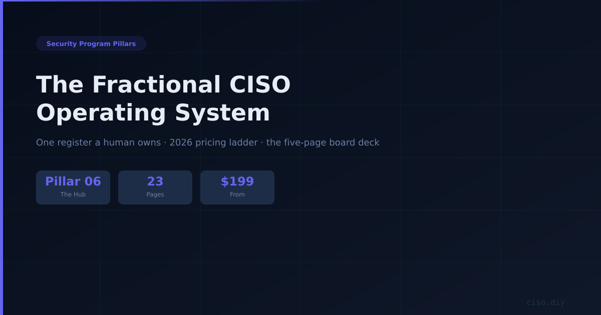 Pillar 06 — The Fractional CISO Operating System preview