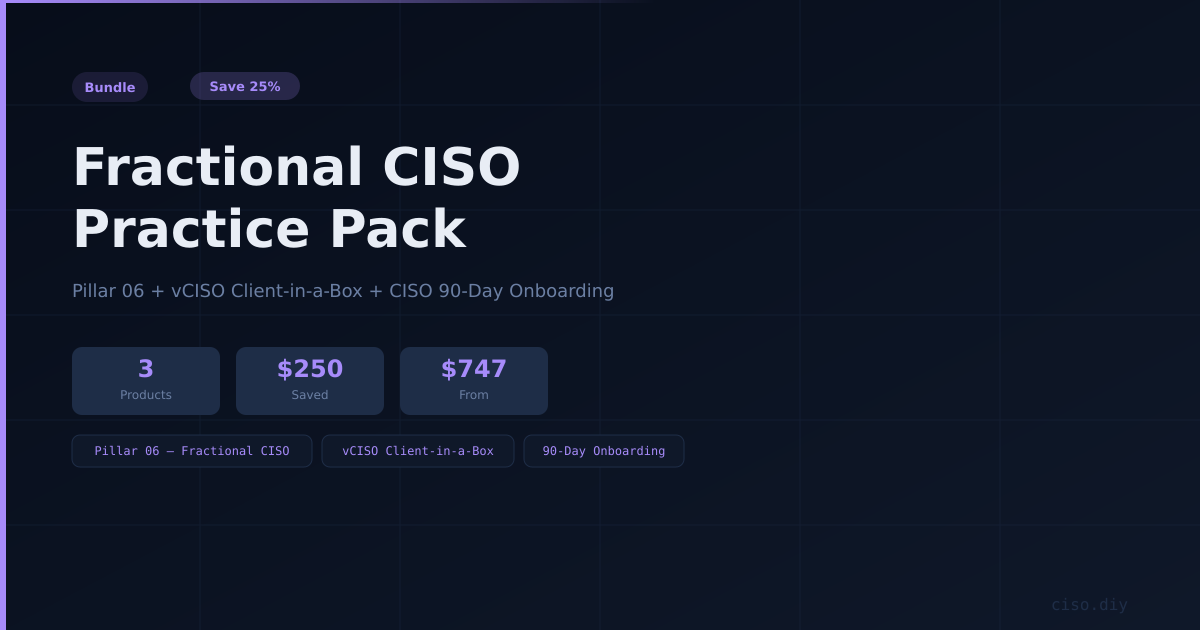 Fractional CISO Practice Pack preview