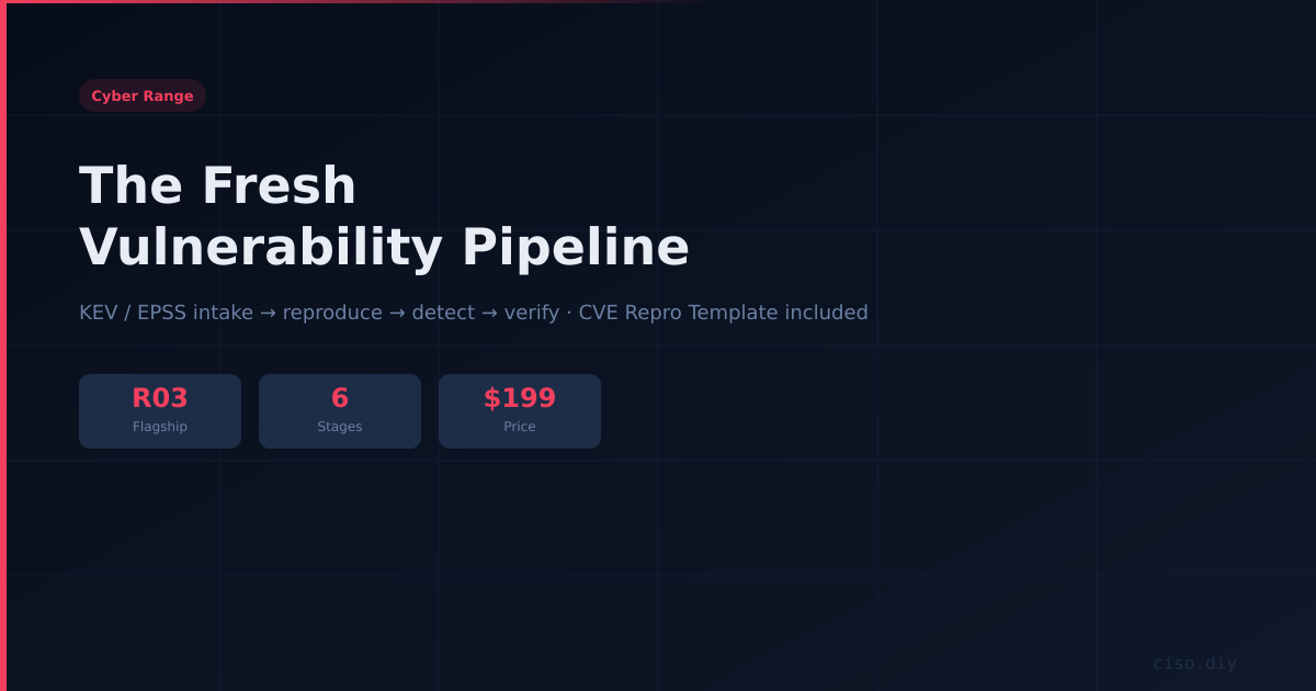 R03 — The Fresh Vulnerability Pipeline