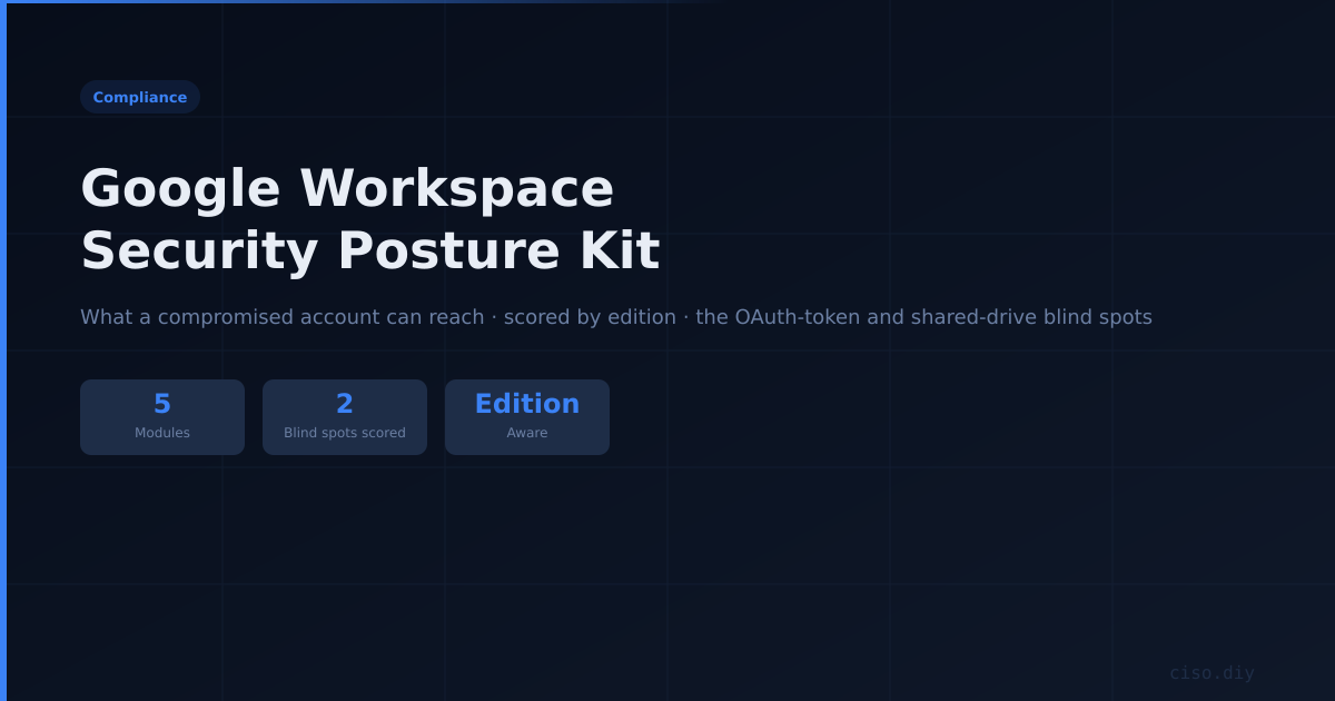 Google Workspace Security Posture Kit preview