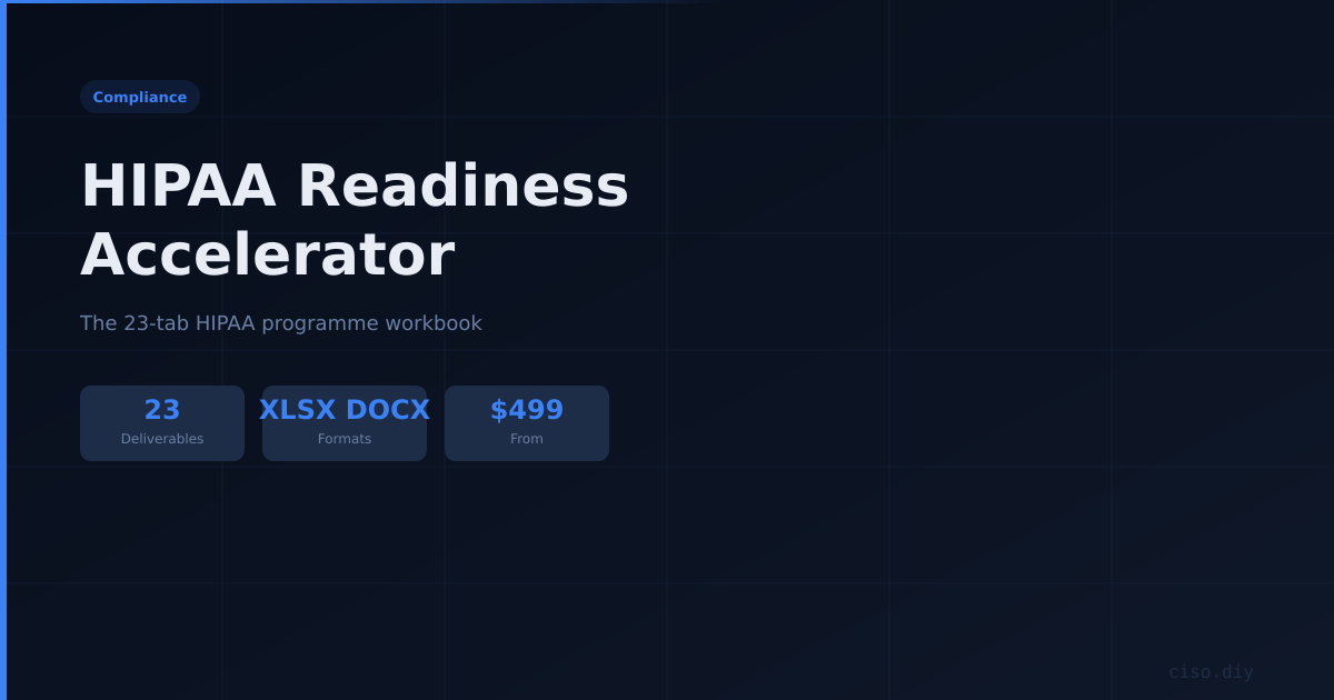 HIPAA Readiness Accelerator