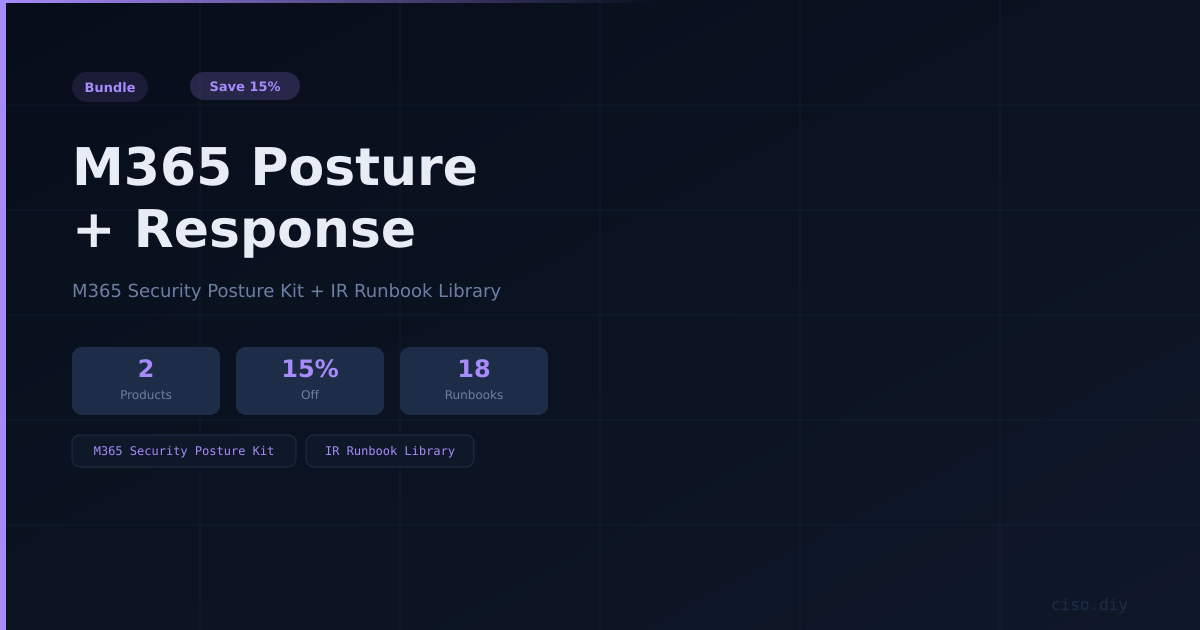M365 Posture + Response preview