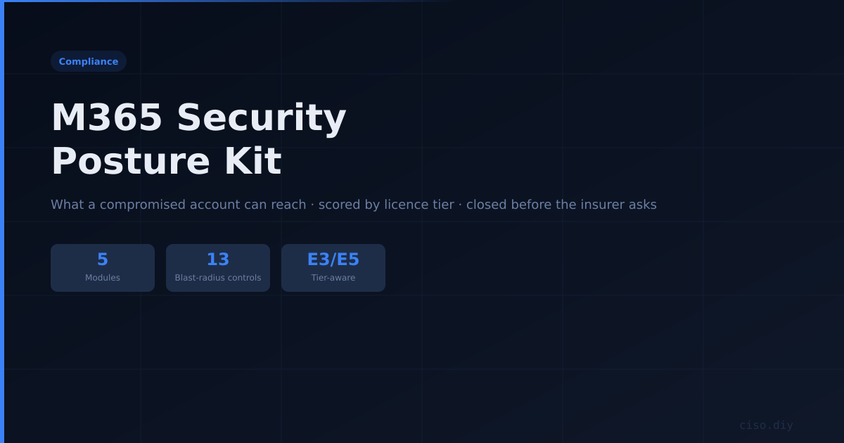 M365 Security Posture Kit preview