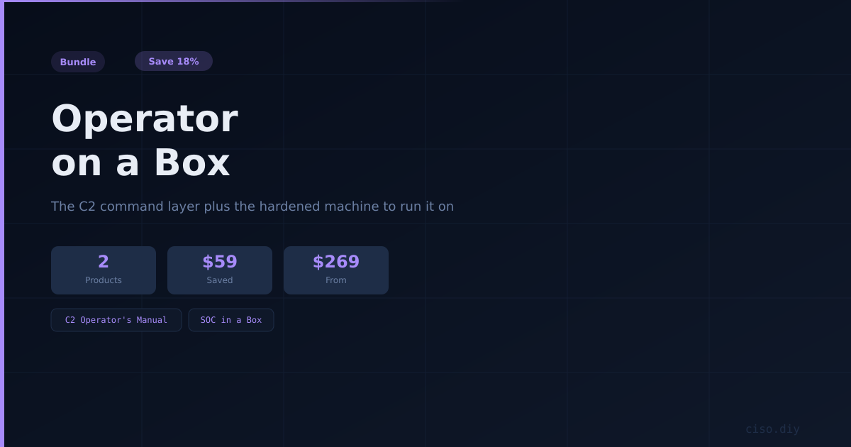 Operator on a Box