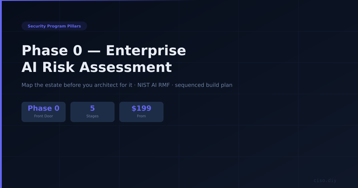Phase 0 — The Enterprise AI Risk Assessment preview