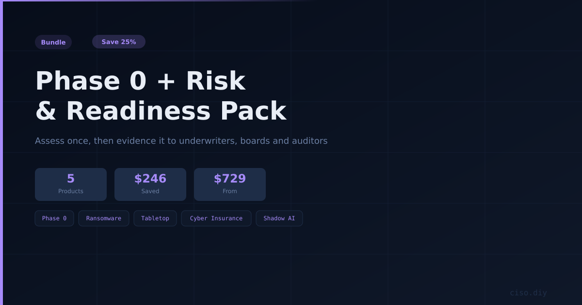 Phase 0 + Risk & Readiness Pack