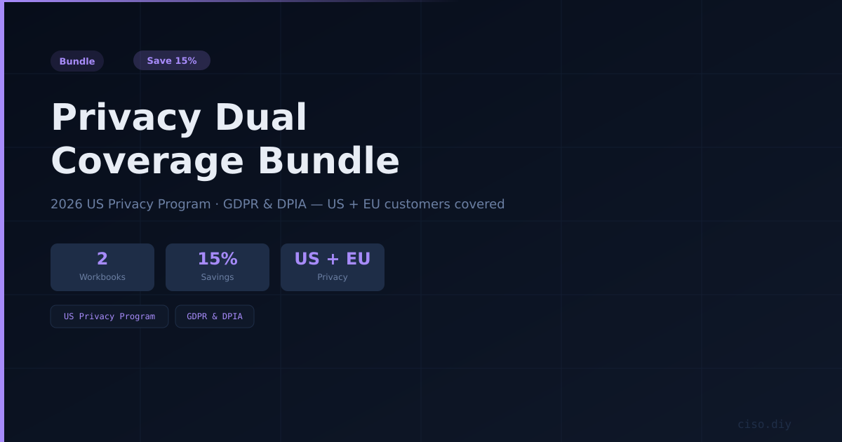 Privacy Dual Coverage Bundle preview