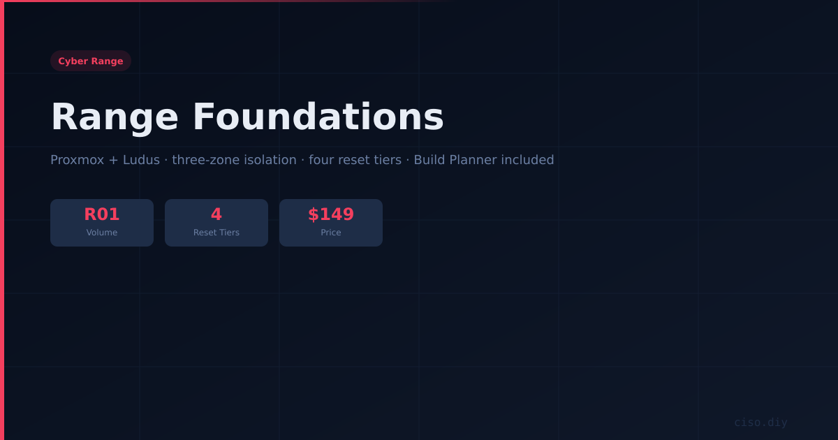 R01 — Range Foundations preview