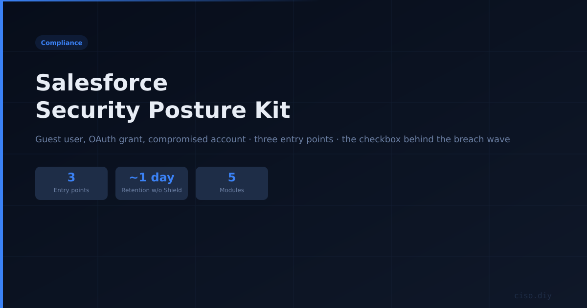 Salesforce Security Posture Kit preview