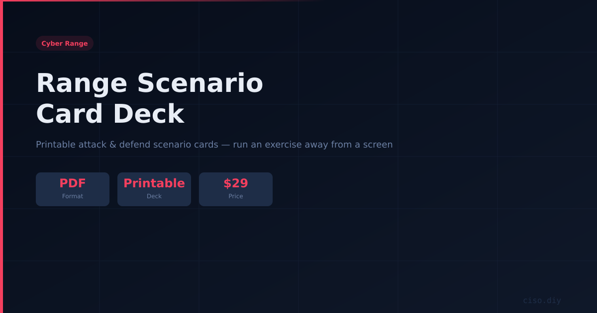 Range Scenario Card Deck preview