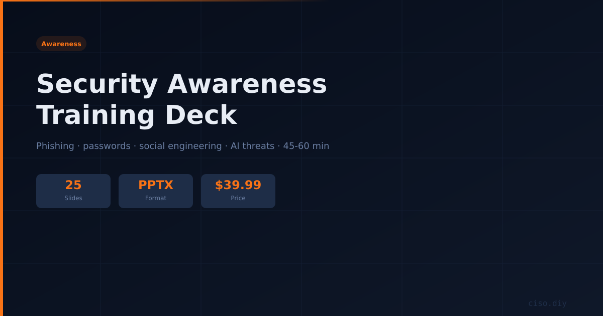 Security Awareness Training Deck preview