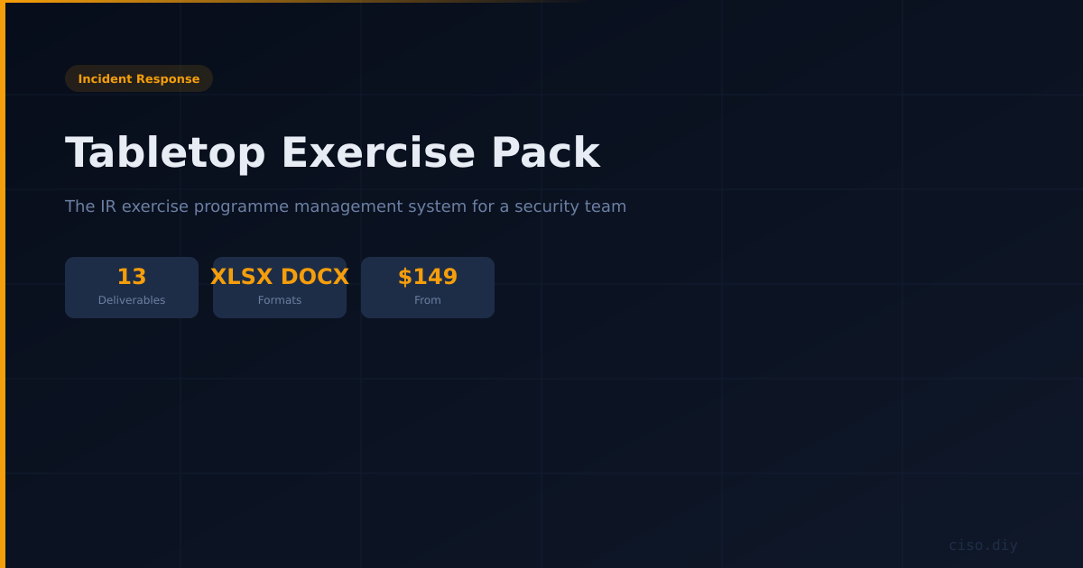 Tabletop Exercise Pack preview