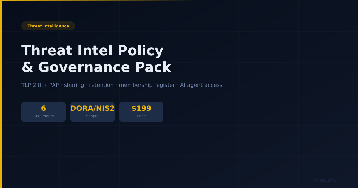 Threat Intel Policy & Governance Pack