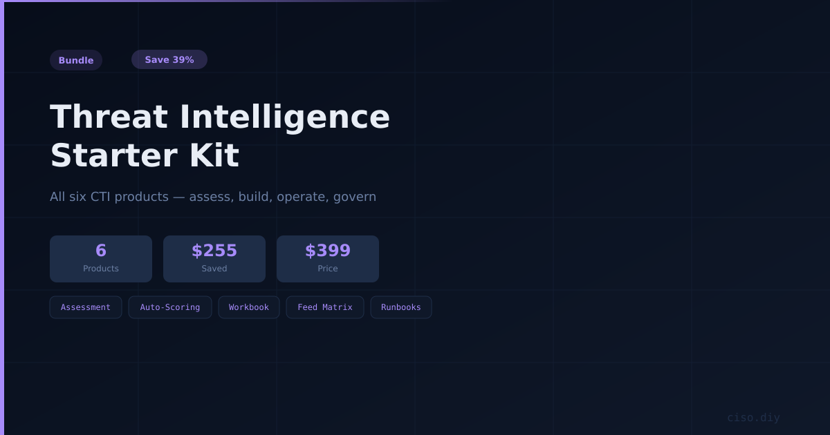 Threat Intelligence Starter Kit